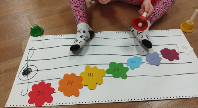 Musicality and Expression Course for Children | Armadillo Theater Genoa